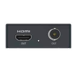 Pro Convert for NDI to AIO Magewell