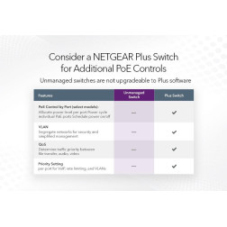 NETGEAR Switch Ethernet PoE+ 8 Ports RJ45 Gigabit (10/10