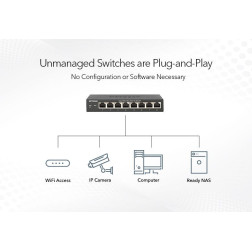 NETGEAR Switch Ethernet PoE+ 8 Ports RJ45 Gigabit (10/100/1000) , switch RJ45 avec 8 Ports PoE+ 60W NETGEAR