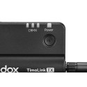 TimoLink TX Wireless DMX Transmitter Godox