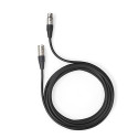 Extention Power Cable for FL Soft LED Light Godox