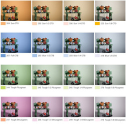Color Temperature Adjustment Set V-11T Découvrez le set Godox