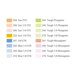 Color Gels 16pcs SA-11T Godox