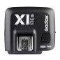 X1 receiver voor Canon X1 receiver voor Canon