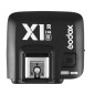 X1 receiver voor Sony X1 receiver voor Sony