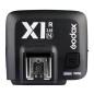 X1 receiver voor Nikon X1 receiver voor Nikon