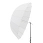 165cm Parabolische Paraplu Transparant 165cm Parabolische Paraplu Transparant