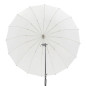 165cm Parabolische Paraplu Transparant 165cm Parabolische Paraplu Transparant