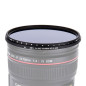 F-NDV77 Variable ND Filter (ND2-400)