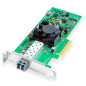 DeckLink IP HD Optical DeckLink IP HD Optical