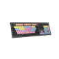 Avid Pro Tools Astra 2 UK (Mac)