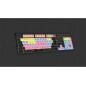 Avid Pro Tools Astra 2 UK (Mac)