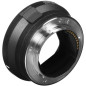 MC-11 Adaptateur optique EF vers Sony E MC-11 Adaptateur optique EF vers Sony E
