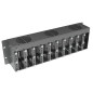 RN03 3RU 10CH Rack for N3/N4/N30/N40
