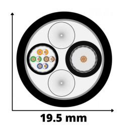 Cordon BNC-BNC/RJ45-RJ45 -  20m PBS