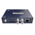 E1-NDI H.264 HD SDI to NDI Wired Video Encoder Kiloview