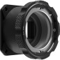 PL mount for Z-CAM-E2 Flagship Series PL mount for Z-CAM-E2 Flagship Series