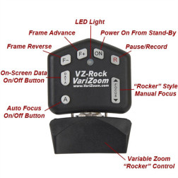 Remote Control Zoom Focus Iris clamp on for Sony, Canon,