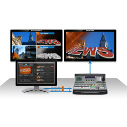 YOUPLAY PRO Software licence Software licence. Contribut