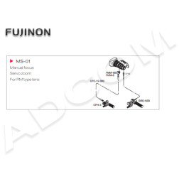 Remote Controls Focus and Zoom 12 Pins Fujinon Remote Co Fujinon