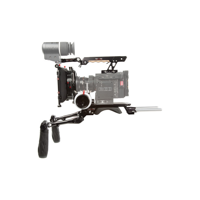 RWKS Rig System