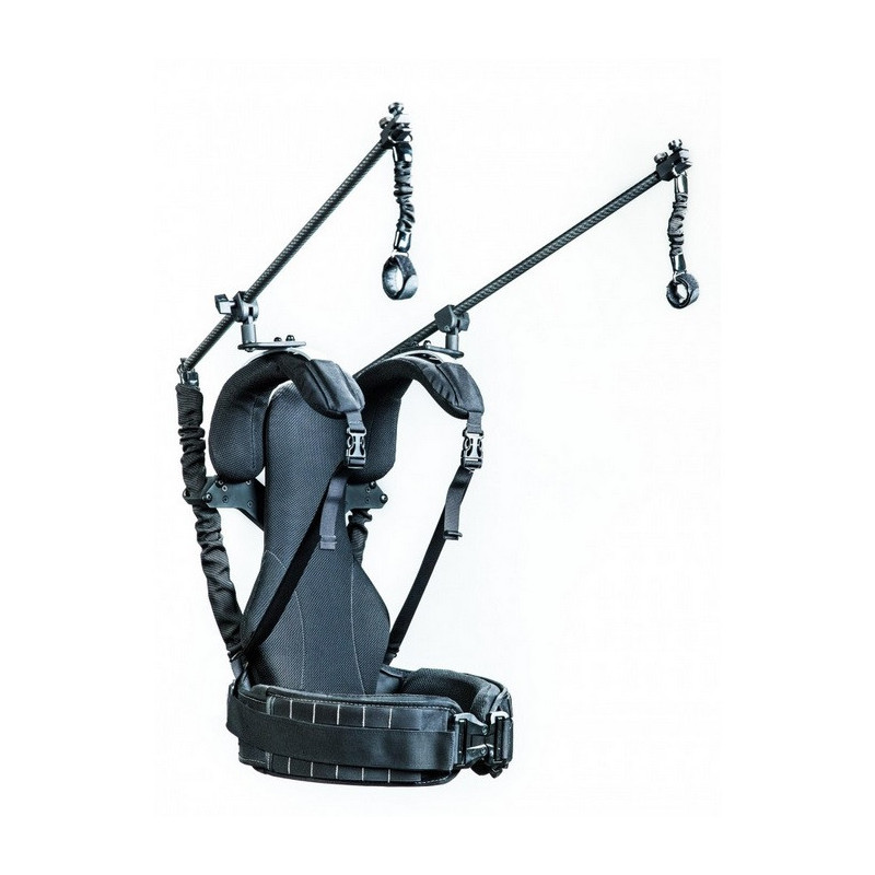 RENT READY RIG GS/VEGA UPGRADE