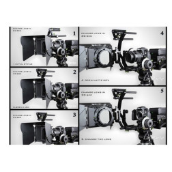 Mattebox filtres 4x4 2 porte filtre dont un rotatif 360° Lanparte