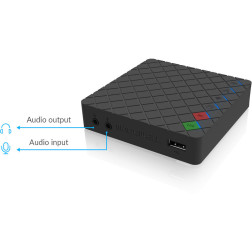 Ultra Stream HDMI One channel 2K capture device Magewell