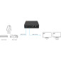 Ultra Stream HDMI