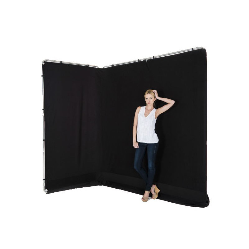 Toile de remplacement Panoramique 4M