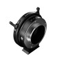 Octopus Adapter for EF lens to Sony E mount camera
