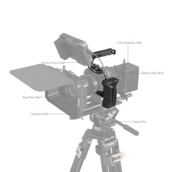 Advanced Cage Kit for Sony Alpha 7R V / Alpha 7 IV / Alpha 7S III 3669C SmallRig