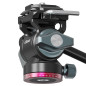 VL190 Tete video fluide base plate