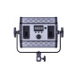 Panneau SMD leds 36W RGB Lumens Panneau SMD leds 36W RGB Lumens