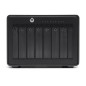 128TB ThunderBay 8 with Enterprise Drives and SoftRAID XT