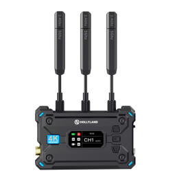 Pyro-S RX Recepteur seul Wireless video receiver, HDMI a Hollyland