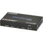 Distributeur HDMI 4K 1x2 Distributeur HDMI 4K 1x2