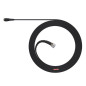 DPA micro omni CORE+ 4060, Norm SPL, Noi DPA micro omni CORE+ 4060, Norm SPL, Noi