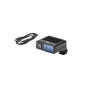 Module LiDAR DJI Focus Pro