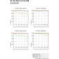 16-35 mm F2,8 GM monture E 16-35 mm F2,8 GM monture E