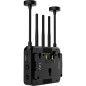 Ranger MK II 5000 - TX/RX GM Ranger Mk II 5000 12G-SDI/H Ranger MK II 5000 - TX/RX GM Ranger Mk II 5000 12G-SDI/H