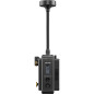 Ranger Micro 750 - TX/RX GM Ranger Micro 750 3G-SDI/HDMI