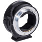 Contax N Lens to Sony E-Mount T Smart Adapter Contax N Lens to Sony E-Mount T Smart Adapter