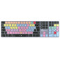 Avid Pro Tools Titan FR Mac 