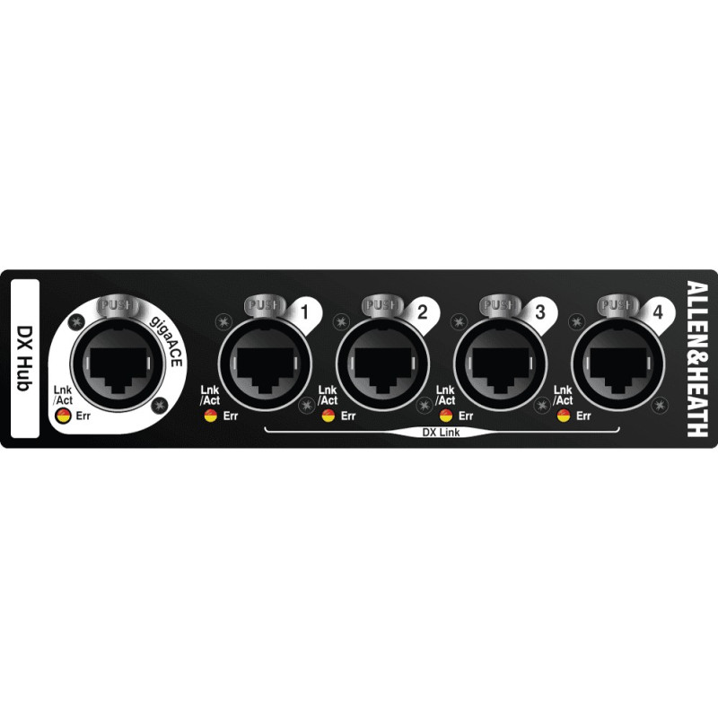 DX-HUB Boîtiers de scène num. 48kHz-96kHz