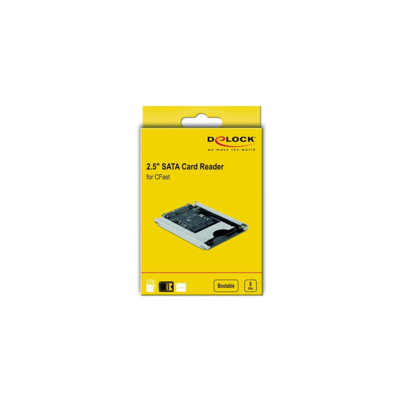 Lecteur carte SATA 2.5 pour cartes CFast