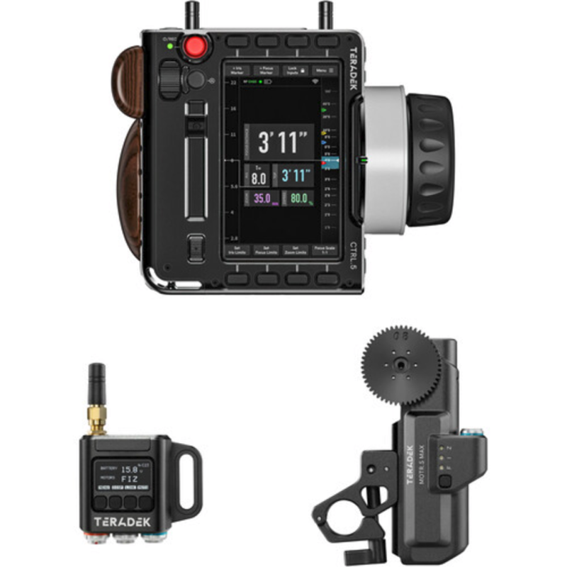 RT - FIZ Kit (MDR.S)