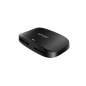 Professional CFexpress Type B / SD UHS-II USB 3.2 Gen2 Reader Professional CFexpress Type B / SD UHS-II USB 3.2 Gen2 Reader