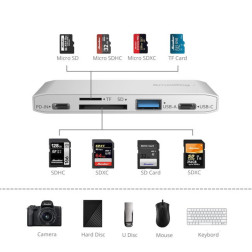 4746 5-in-1 Memory Card Reader for Travel Photography