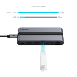 4662 CFexpress (Type B) 9 in 1 Photography Docking Station SmallRig